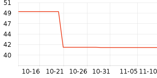 ����֮���٤�����ʷ�۸�