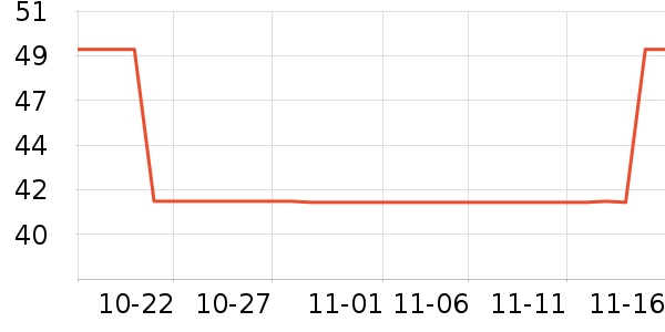 ����֮���٤�����ʷ�۸�