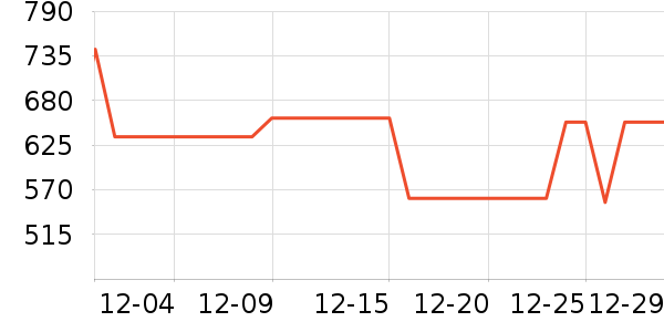 ��Ʒ����������Ʒ��ʷ�۸�