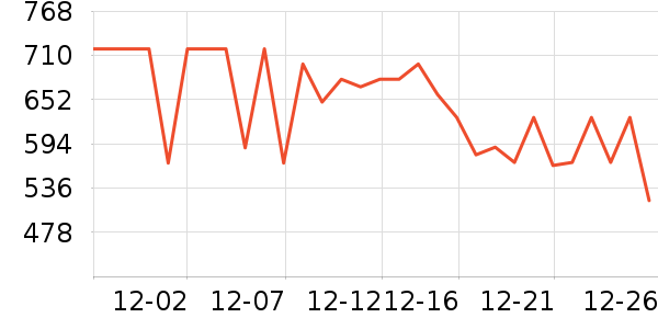 ϲѿ��̥������ʷ�۸�