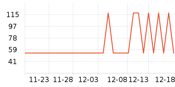 ɯ�ݶ��޴���Ůװ��ʷ�۸�