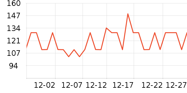 ����ʱ�������۾���ʷ�۸�