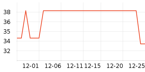 ���Է������ʷ�۸�