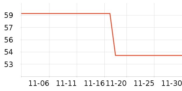 ɯ�ݶ��޴���Ůװ��ʷ�۸�