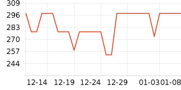 ����������/��ͯ������ʷ�۸�