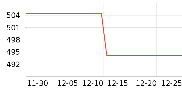 ����������װ��ʷ�۸�