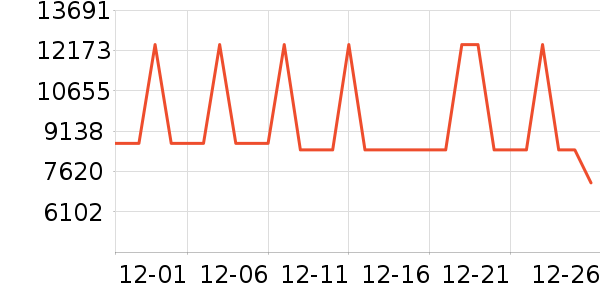 �䱴Ůʽë�ش�����ʷ�۸�