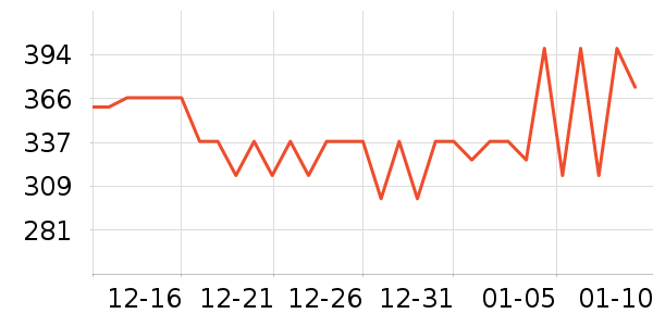 ϲѿ��̥������ʷ�۸�