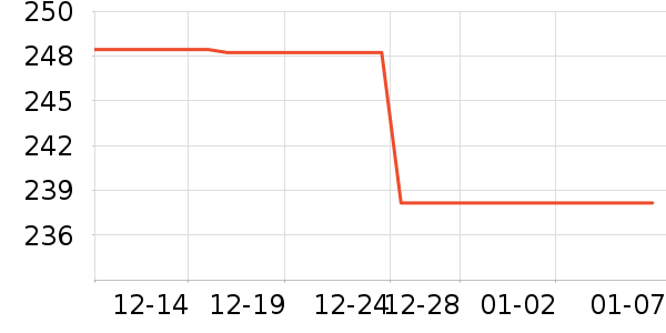 ��·��˯����ʷ�۸�