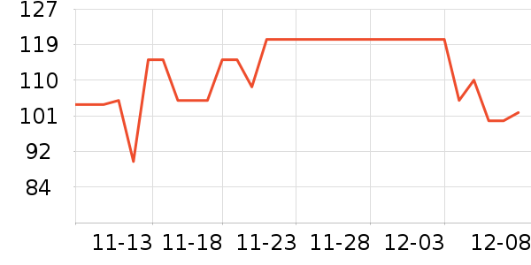 ����������ʷ�۸�