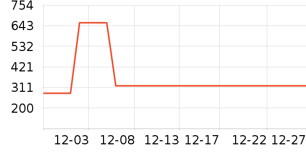 �����˶�Ь��ʷ�۸�