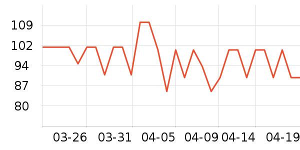 ����ơ��ơ����ʷ�۸�