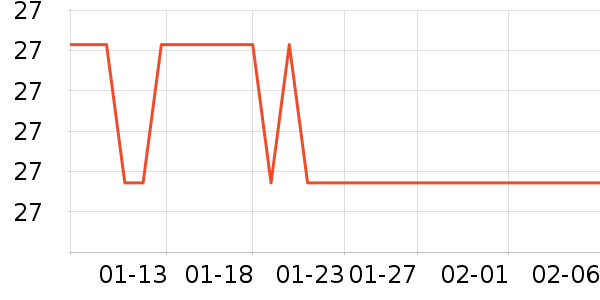 ��¹Ůʿ�ڿ���ʷ�۸�