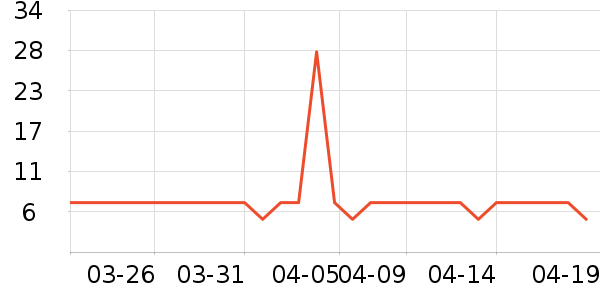 �б�è��ʳ��ʷ�۸�
