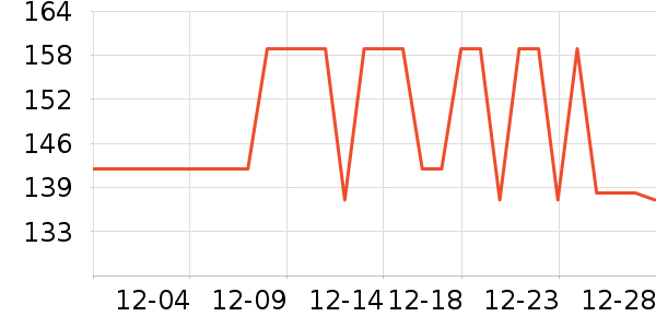 ��ʿ��������/����/������ʷ�۸�