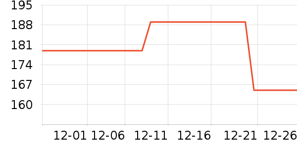 ������������ʷ�۸�