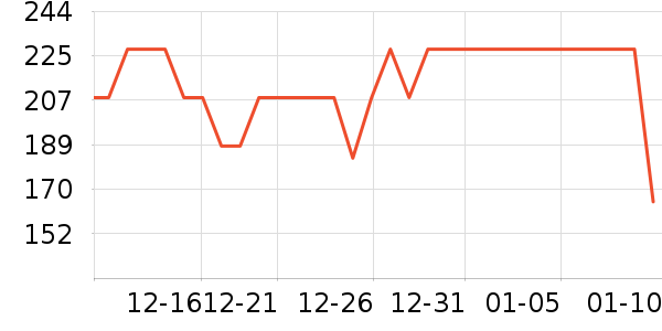 ����������/��ͯ������ʷ�۸�