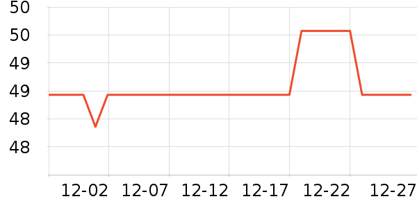 ��Դ���/������ʷ�۸�