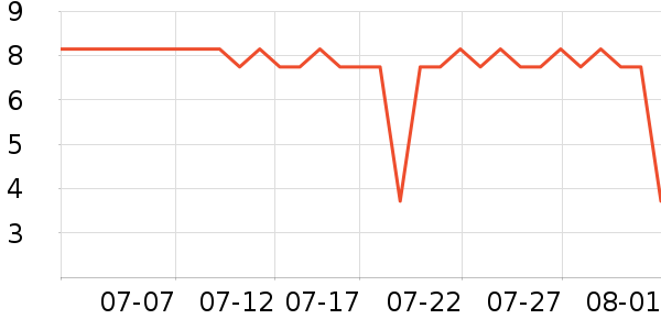 �Ȳ��Ȳ�����������ʷ�۸�