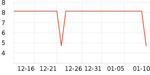 �Ȳ��Ȳ�����������ʷ�۸�