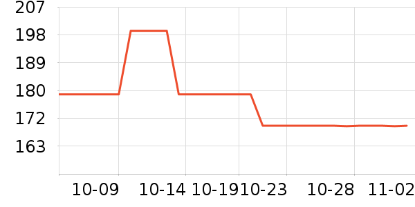 ��������Ӱ����Ʒ��ʷ�۸�