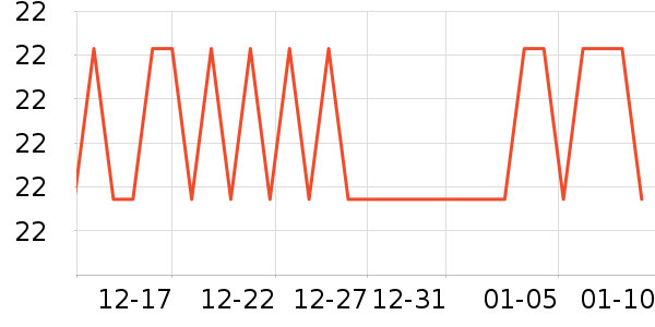 ��������������ʷ�۸�