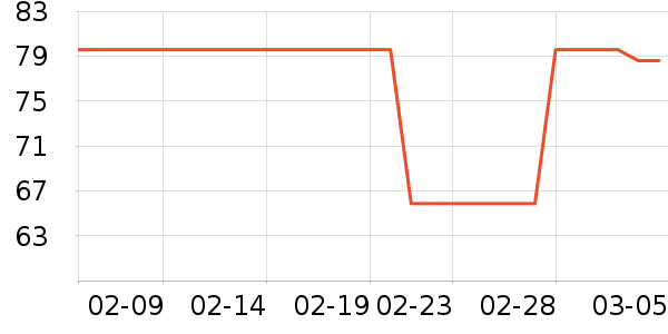 �ػ�ʳƷ�ϱ��ɻ���ʷ�۸�