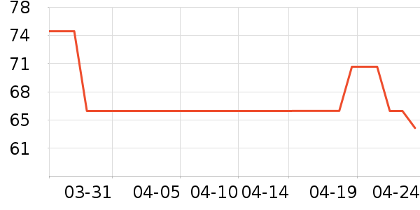 �ػ�ʳƷ�ϱ��ɻ���ʷ�۸�