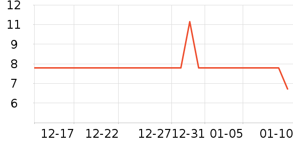 �����ȱ���/������ʷ�۸�