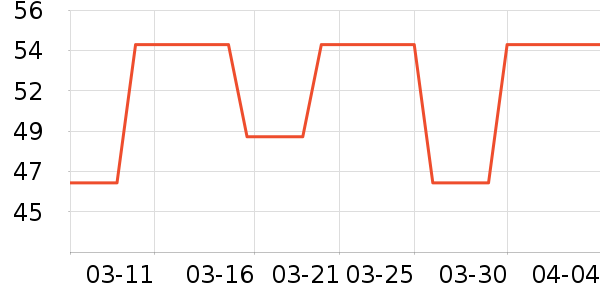 ��ԭ��������/ţ�����ʷ�۸�