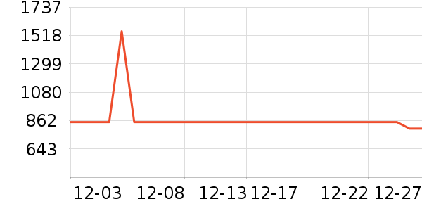 ������ˮ����ʷ�۸�