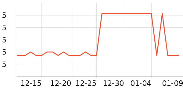 ���Ѱ칫�ľ���ʷ�۸�