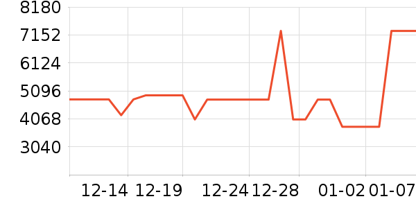 �׿��þ�ˮ�豸��ʷ�۸�