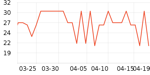 ��ʿ������������ʷ�۸�