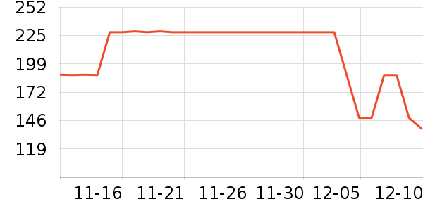 ��ħʦˮ��/ˮ����ʷ�۸�