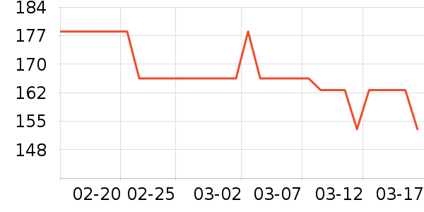 ����ŷȹ����ʷ�۸�