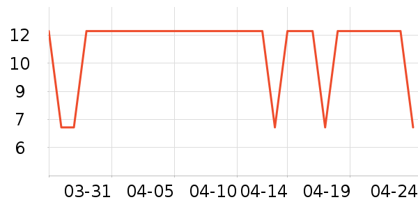 ľ���Ż�ױˢ��ʷ�۸�