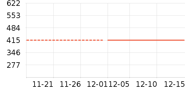 ��Ħ��ʷ�۸�