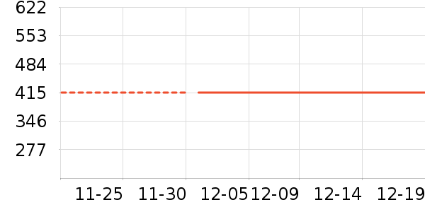 ��Ħ�����ʷ�۸�