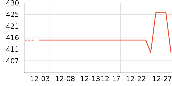 ��Ħ�����ʷ�۸�