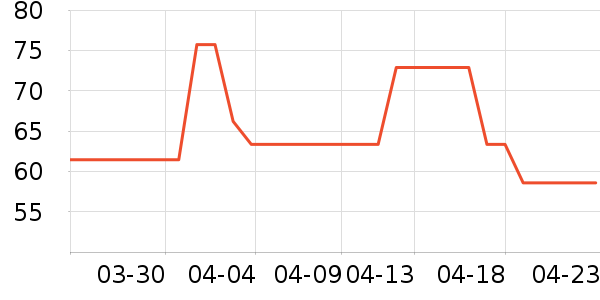 ������/��ë����ʷ�۸�