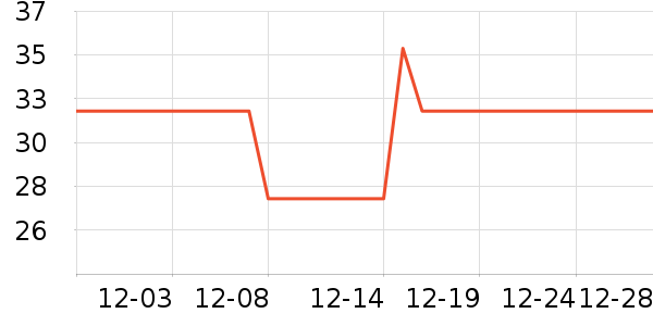 �ľӿ���๤����ʷ�۸�