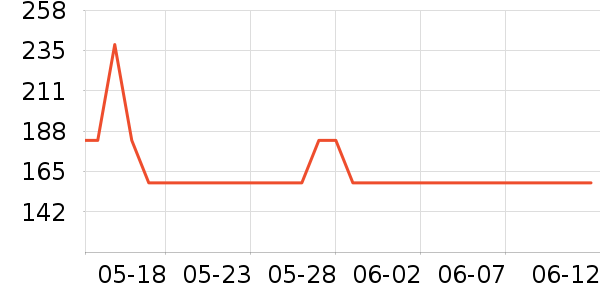 �汶��Ӥ����������ʷ�۸�