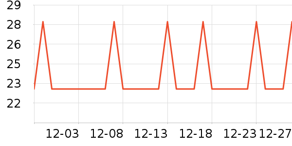 �ŷ�жױ��ʷ�۸�