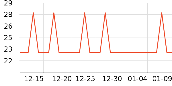 �ŷ�жױ��ʷ�۸�