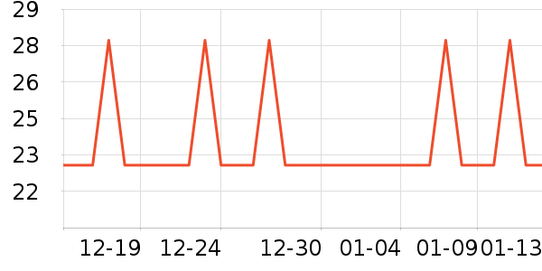 �ŷ�жױ��ʷ�۸�