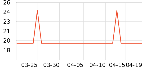 �ŷ�жױ��ʷ�۸�