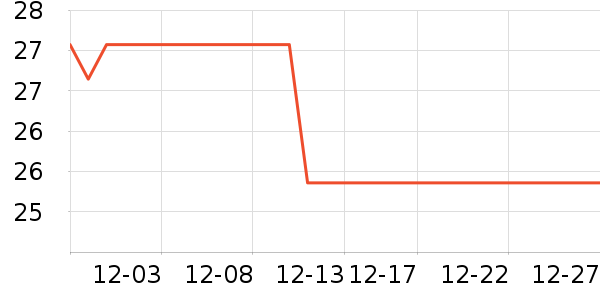 ����ԡ����Ʒ��ʷ�۸�