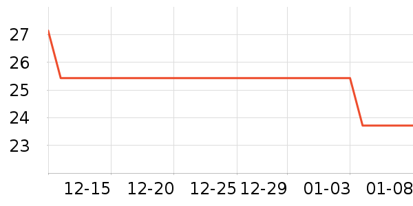 ����ԡ����Ʒ��ʷ�۸�