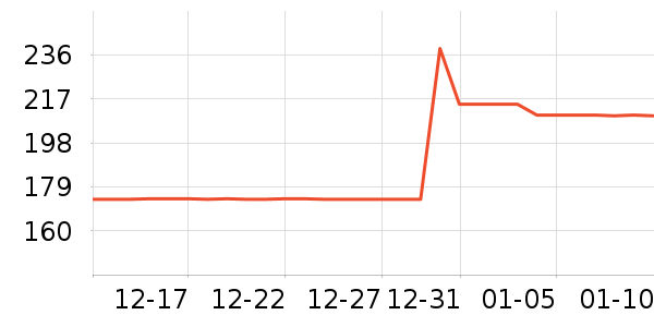 MHW-3BOMBER����������ʷ�۸�